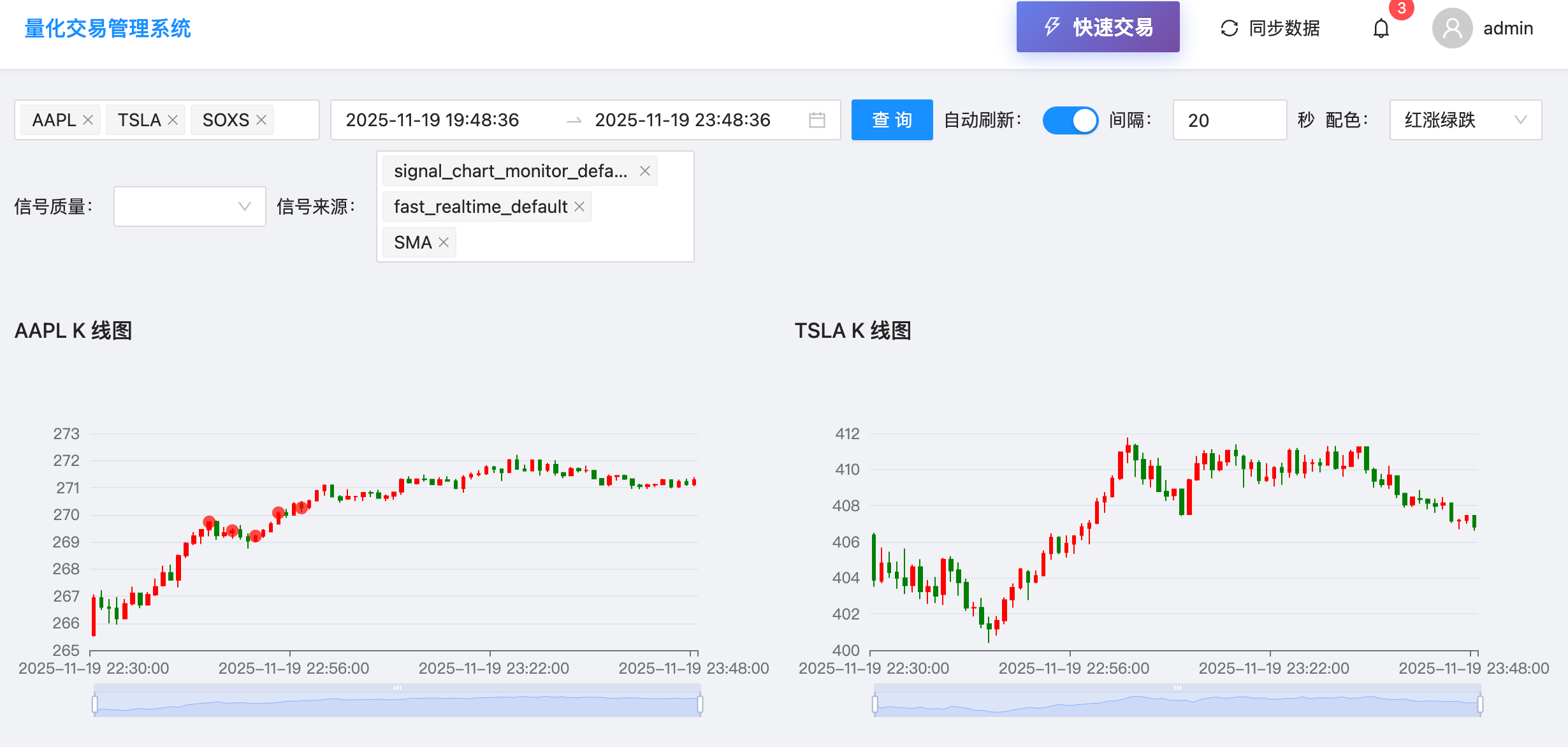 实时K线图表