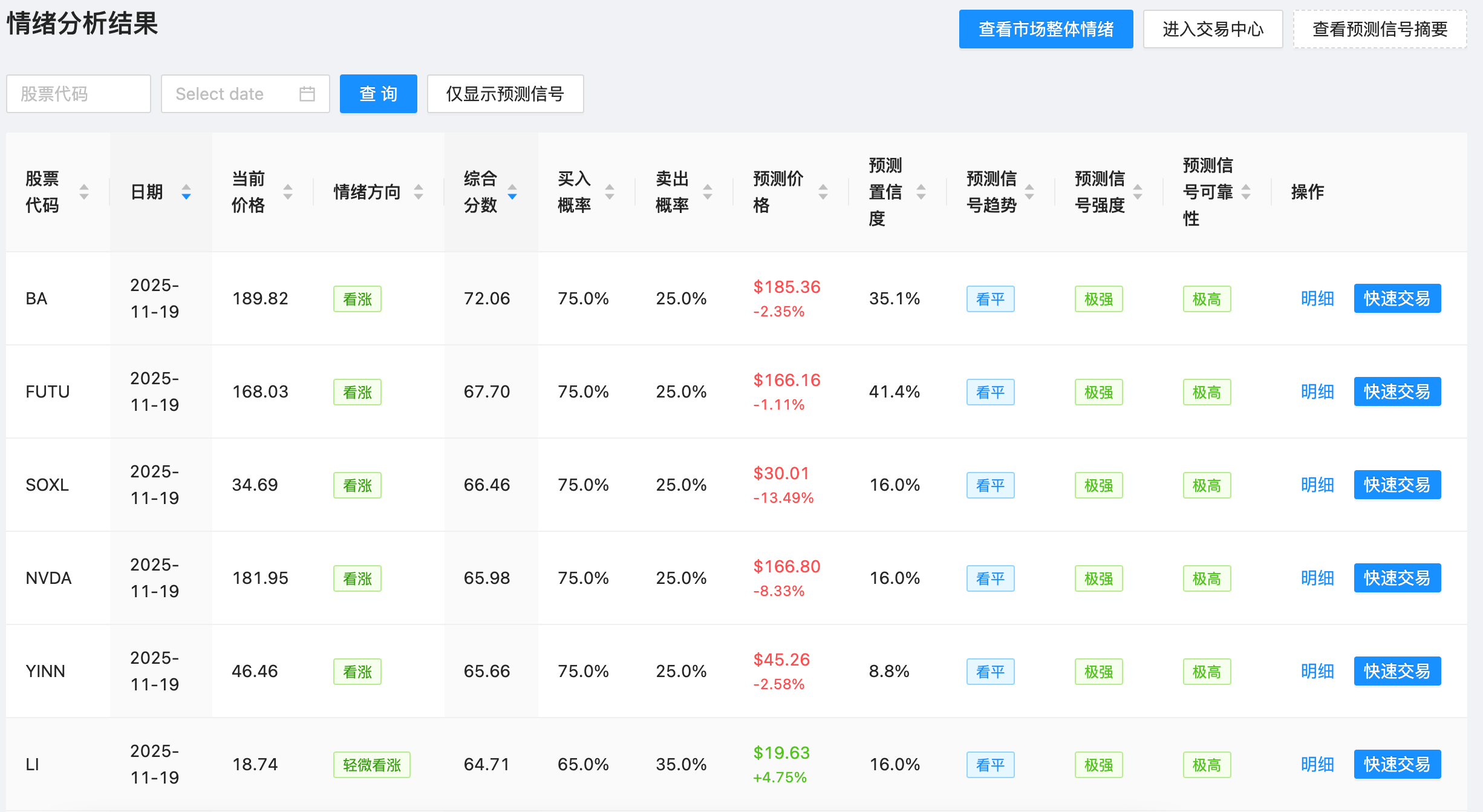 情绪分析系统